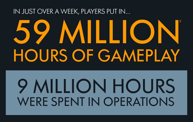 bf1hoursplayed