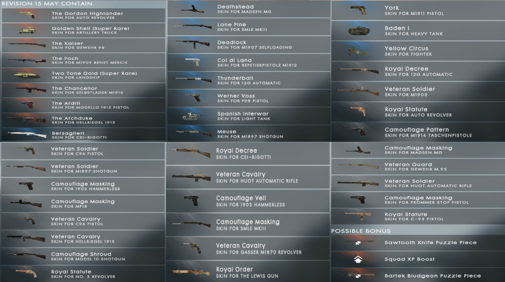 Battlefield 1 Battlepacks - Revision 15