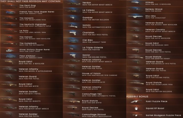 Inhalte der Battlepack Spezial Revision - They Shall not Pass