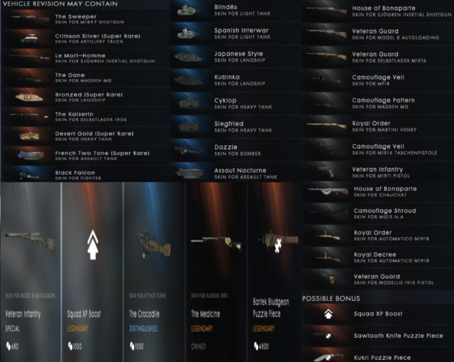 Battlefield 1 Battlepack - Revision 32