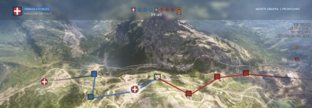 Frontlines Layout @ Monte Grappa