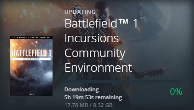 Das vierte Update für die Battlefield 1 Incursions Closed Alpha ist da!